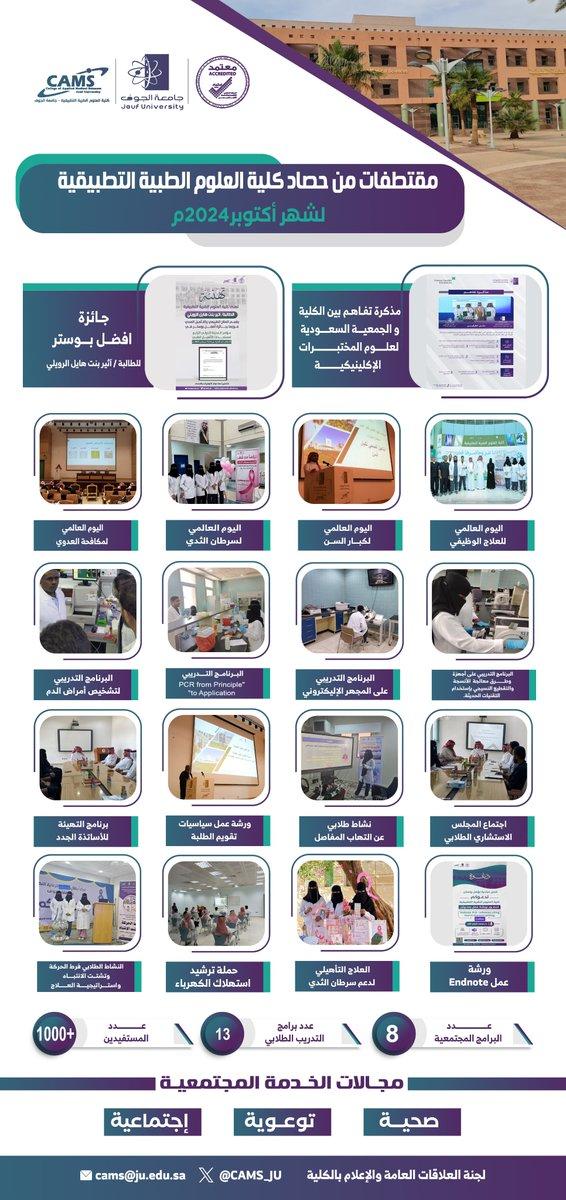 مقتطفات من حصاد الكلية لشهر أكتوبر 2024م