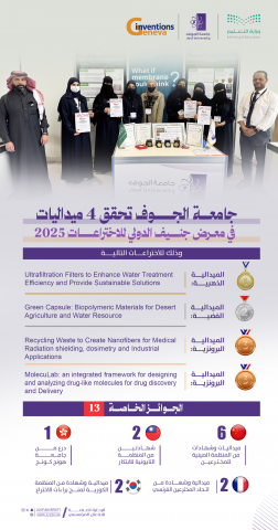 معرض جنيف الدولي للاختراعات 